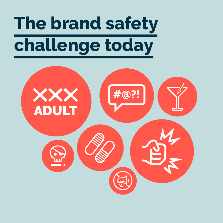 The brand safety challenge today