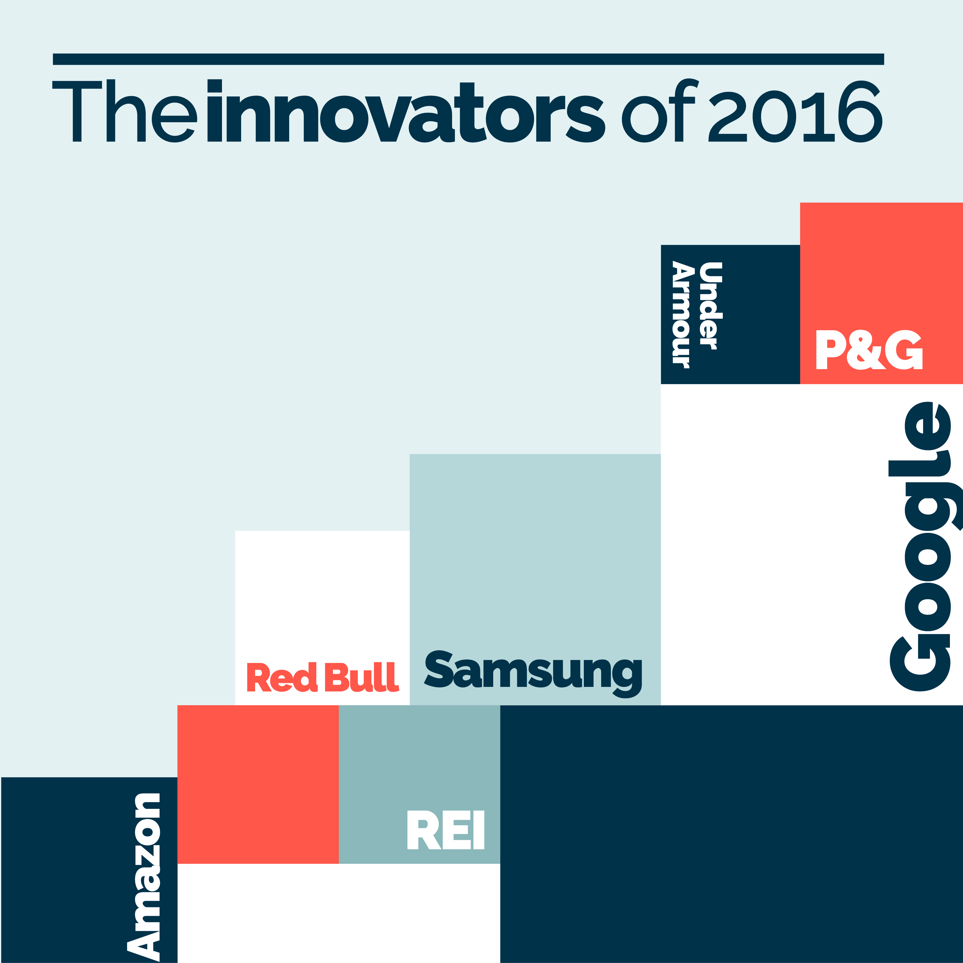 The innovators of 2016