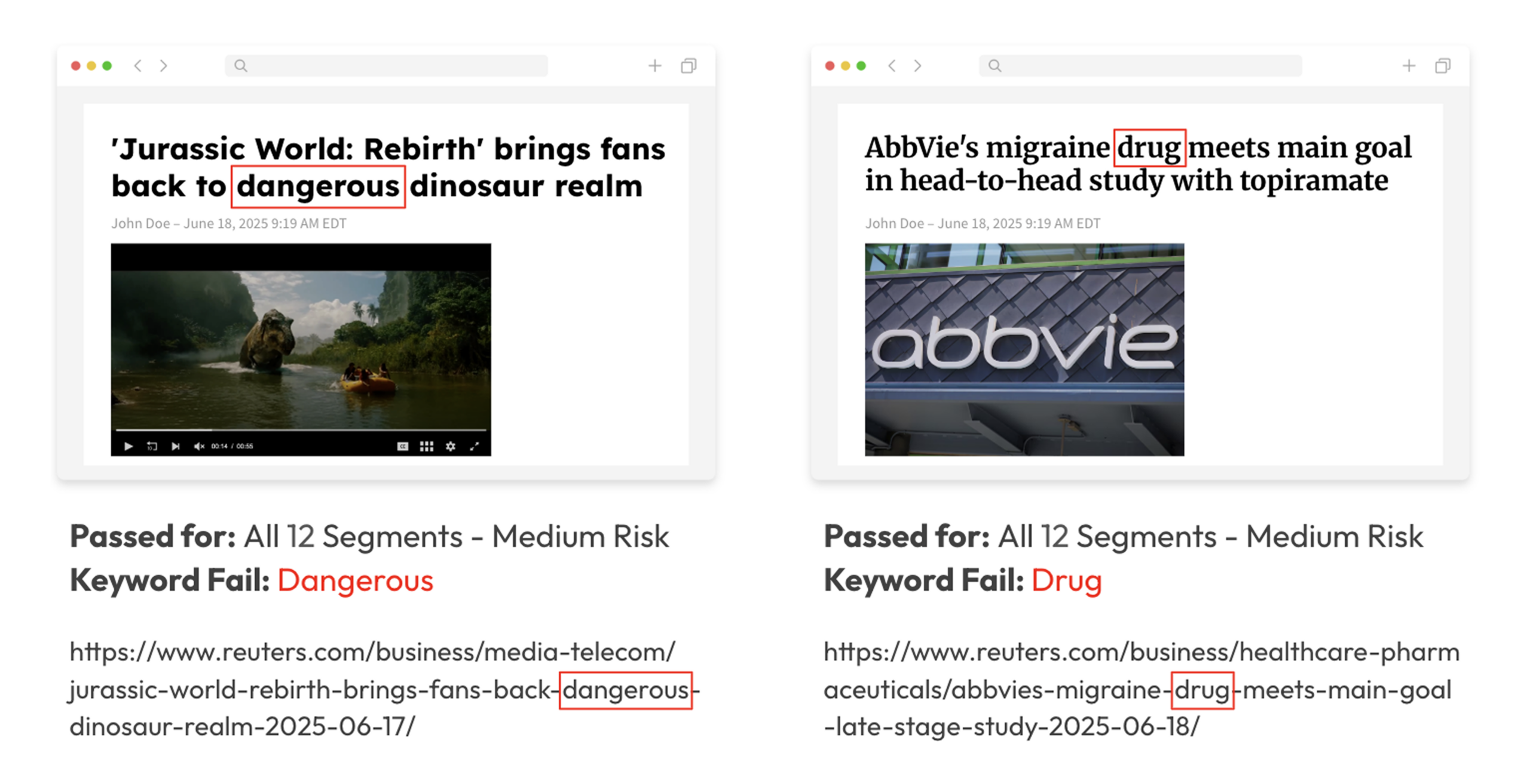 Reuters Case Study - Blinded Images