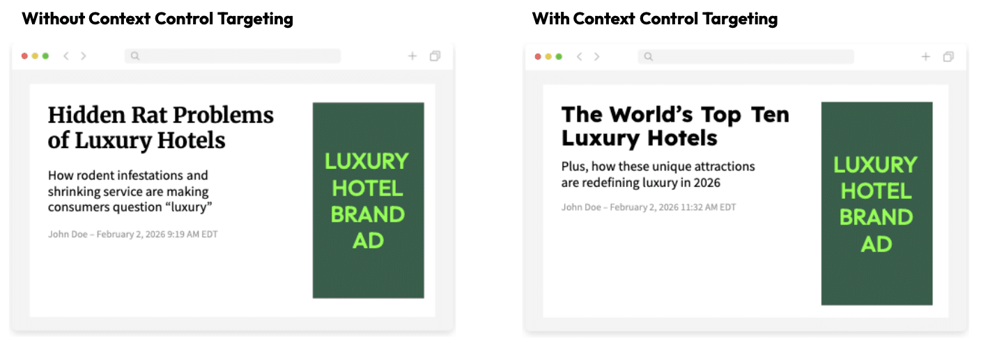 Context Control Targeting